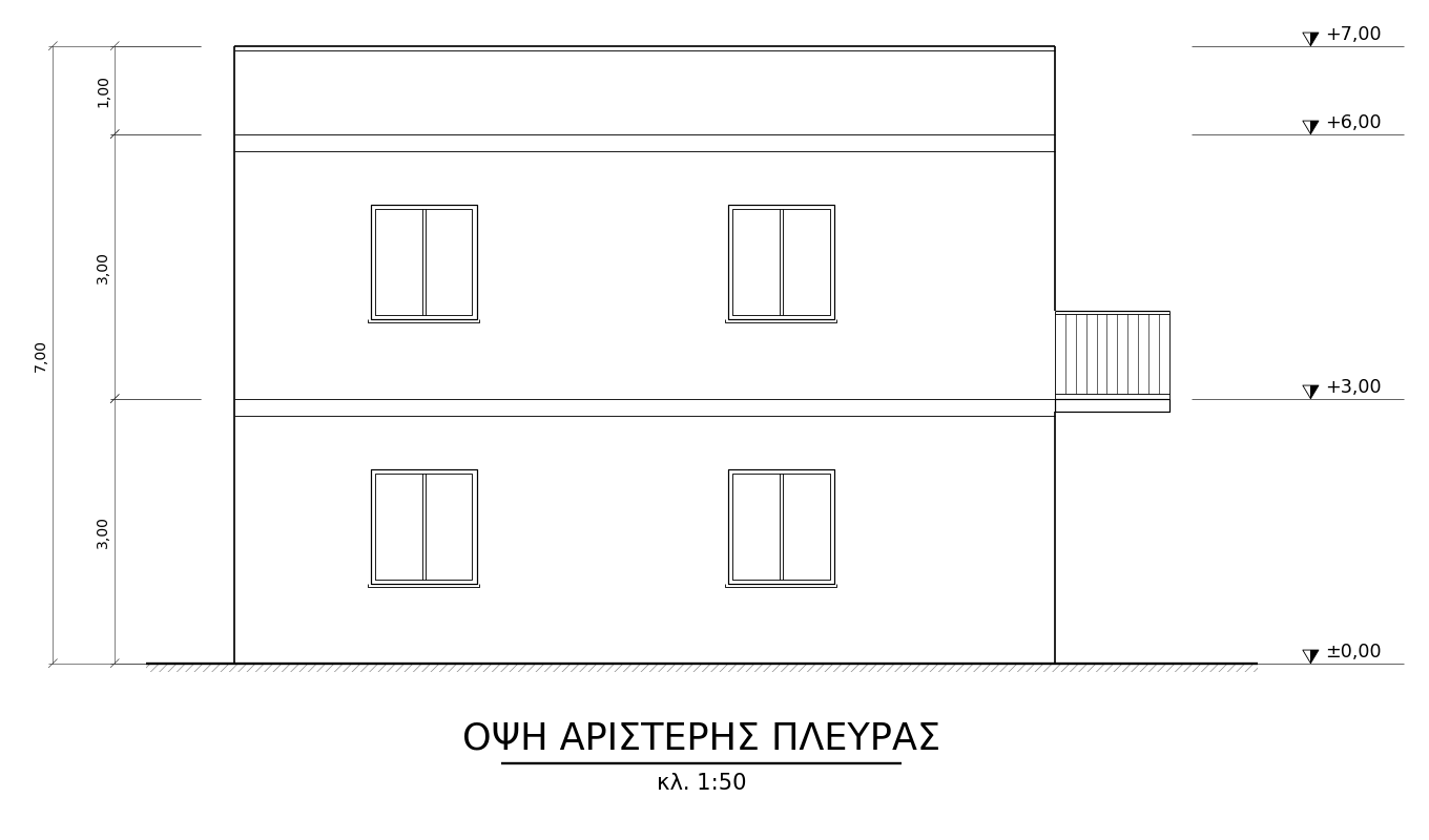 Όψη αριστερής πλευράς